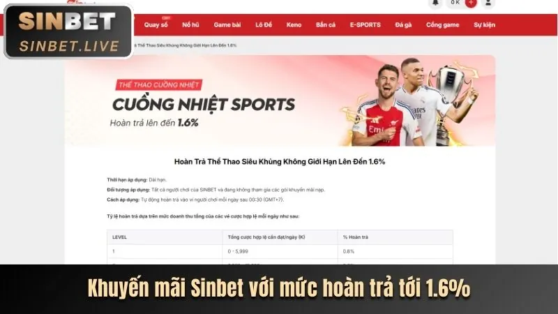 Khuyến mãi chào mừng thành viên mới tại OK8638